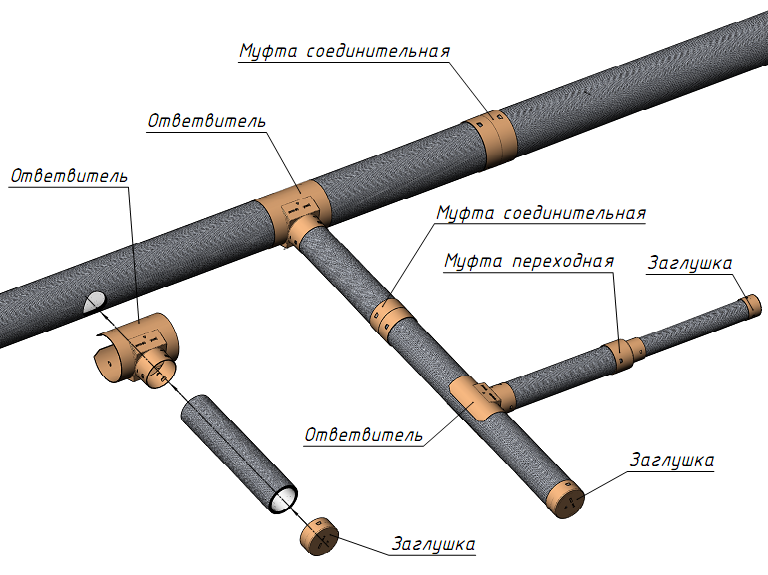 Труба гофрированная дренажная двухслойная с геотекстильным фильтром (мелиорация)